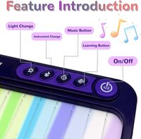 EPT Portable Mini Piano Keyboard Educational Musical Instrument Travel Learning Toys for Kids