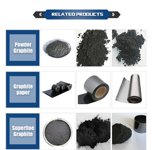 MZ-L Nhà máy cung cấp <span class=keywords><strong>Carbon</strong></span> thấp trung <span class=keywords><strong>Carbon</strong></span> <span class=keywords><strong>carbon</strong></span> cao vô định hình mở rộng hình cầu <span class=keywords><strong>Graphite</strong></span> - Product Image 6