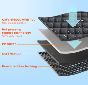 Housse de siège de voiture pour animaux de compagnie, <span class=keywords><strong>protection</strong></span> de voiture imperméable et résistante avec fenêtre en maille et fermeture éclair, <span class=keywords><strong>protection</strong></span> complète du siège arrière et des portes - Product Image 6