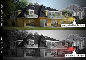 Cámara IP Inalámbrica 4G WIFI Solar, Tipo Bala, PTZ, con Batería, Inalámbrica, de Bajo Consumo, con Rotación de 360 Grados, Impermeable IP65 - Product Image 5