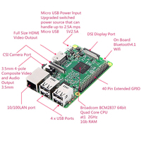 Lorida Original Raspberry Pi 3B 3 B Placas DE DESARROLLO 1,4 GHz CPU 512MB RAM WIFI Raspberry Pi 3 Modelo B