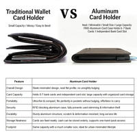 Dompet Kartu Kulit Aluminium Minimalis Anti RFID Berkualitas Tinggi, Tipis, Lipat Dua, untuk Pria