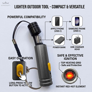removing cigarette lighter socket 3 Ways to Remove a Cigarette Lighter Socket