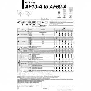 SMC Pneumatics Filtre à air AF50-06-R-A - Product Image 1