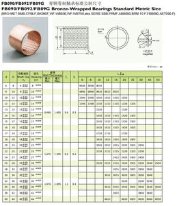 FB09G 6055 PMSNT Coussinet enveloppé en bronze HDB9G 60x65x55mm Coussinet fendu en alliage <span class=keywords><strong>CuSn8P</strong></span>/CuSn6 avec graissage au graphite Classe 1 - Product Image 2