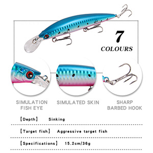 New 7 Colors Luya Fishing Lures Laser Minow Lead Block + Strengthened <strong>Treble</strong> <strong>Hooks</strong> 15.2cm 36g Sea Fishing Bait - Product Image 4