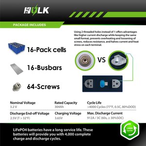 Batería Lifepo4 E V E de 3.2V, 314ah/330Ah, Grado A, Nueva, en Stock en la UE, Certificación CE y UL, 8000 Ciclos, para Sistemas de Almacenamiento de Energía Doméstica (ESS) - Product Image 5