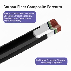 Asta Per Stecca Da Billiard Pièces d'arbre de queue de billard en fibre de carbone <span class=keywords><strong>Tacos</strong></span> De Billar Snooker Rod Billard Pole Top End - Product Image 1