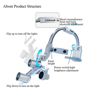 Loupe montée sur la tête Phare dentaire Oral 5w Long Silver Orthopédique Chirurgie ORL Phare de chirurgie dentaire - Product Image 4