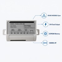 Controlador Sincronizador RS485 MODBUS 24V EEPROM para Motor de Puerta y Ventana Sync YUSHUN YC2023-21FD Industrial