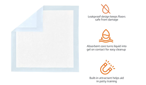 Protège-matelas <span class=keywords><strong>jetable</strong></span> épais pour adultes, imperméable et antidérapant, pour l'incontinence, idéal pour la maison, l'hôpital et les maisons <span class=keywords><strong>de</strong></span> retraite - Product Image 3