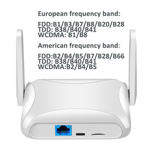 Mini <span class=keywords><strong>Router</strong></span> WiFi Universale <span class=keywords><strong>4G</strong></span> 300Mbps con Slot per Scheda SIM e Cavo TYPE C, Versione Globale Portatile - Product Image 3