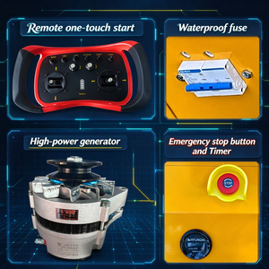 <span class=keywords><strong>Tondeuse</strong></span> robot télécommandée 24V 4500W 224cc 4 temps à essence, zéro-turn, avec fonction mulching et pelle à neige - Product Image 5