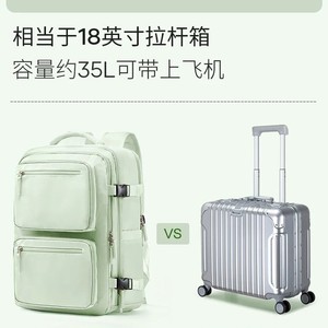 Laptop Backpack 15.6 Inch <b>Computer</b> <b>Bag</b> Business Commute Water Resistant Oxford Fabric Unisex Softback Zipper Closure - Product Image 1