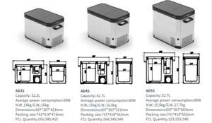 Refrigerador de coche portátil universal de 35L y 55L, 24V, RV, DC, <span class=keywords><strong>12V</strong></span>, venta de refrigeración de congelador para acampar, 24V, RV, DC, refrigerador de coche de <span class=keywords><strong>12V</strong></span> - Product Image 6