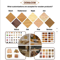 Bouchons en bois de hêtre naturel pour diffuseurs – OEM & ODM personnalisés pour diffuseurs de parfum d'ambiance à bâtonnets