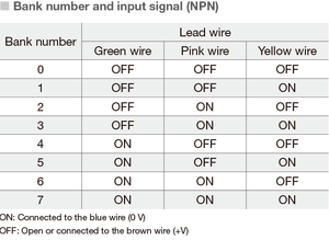 Probador táctil 3d cnc, componentes inofensivos respetuosos con el medio ambiente - Product Image 2