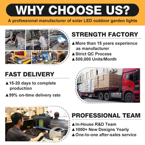 Lampade Solari LED da Giardino Versatili IP65 Impermeabili <span class=keywords><strong>per</strong></span> Recinzioni, Porte e Colonne Esterne a Prezzo di Fabbrica - Product Image 6