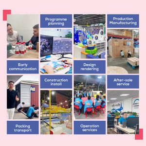 Équipements de terrain de jeux intérieur personnalisés pour enfants, à thème bonbons, bon marché, nouvelle tendance, conception innovante, pour parcs d'attractions commerciaux - Product Image 6