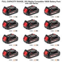 Batterie robuste 20V 2.0Ah 18650 pour meuleuse d'angle Dewalt avec décharge élevée 10C