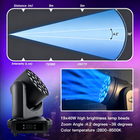 19*40w 4in1 RGBW yeux d'abeille tête mobile a mené des lumières d'étape lumière principale mobile menée tête mobile de lavage de LED pour l'exposition de concert d'événement