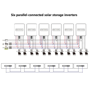 ระบบไฮบริดโซลาร์แบบแยกเฟส 120V 240V พร้อมระบบไฮบริดกริด 48V 5kw 8kw 10kw 12kw  จ่ายไฟ AC 60Hz และตัวควบคุม MPPT - Product Image 2