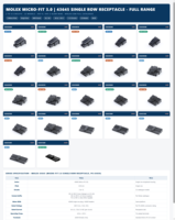 Connecteur étanche Molex 43645-0400 à 4 broches, faisceau de câbles UL11028 22AWG 600V personnalisé
