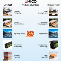Kartrid Toner Kompatibel Grosir Pabrik UNICO DCC450/7328 Model Mesin Fotokopi untuk Xerox ApeosPort II C2200/4300 C7228/7235 Toner