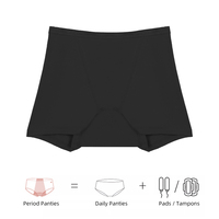 Culottes menstruelles imperméables pour femmes, séchage rapide, très absorbantes, anti-fuites, pour la natation
