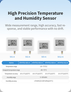 Sensor de Temperatura y Humedad Inalámbrico Inteligente de Alta Precisión SHOONIS Phoenix Terminal RS485 con Interfaz RTOS para Sala de Servidores Integrada - Product Image 5