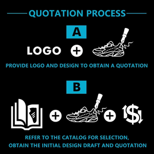 Sneakers Originali di Alta Qualità Personalizzate per Uomo, Design del Produttore, Logo Personalizzato, <span class=keywords><strong>Scarpe</strong></span> Casual e da Corsa per Uomo e Donna, Produzione in Fabbrica - Product Image 5