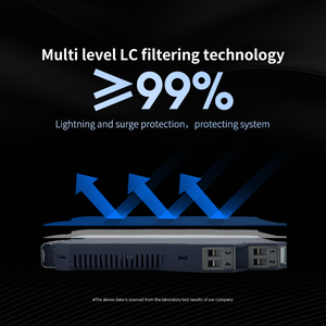 ตัวแยกสัญญาณ ตัวกั้นความปลอดภัยแบบแยกสัญญาณ ตัวกั้นความปลอดภัยในตัว ตัวแยกสัญญาณแบบฮาร์ท - Product Image 2