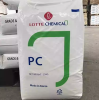 INFINO PC LOTTE CHEMICAL (anciennement Samsung) SC-1220R, grade de moulage par injection à usage général, à haut débit et à haute résistance