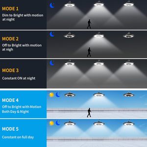 Lampe solaire <span class=keywords><strong>de</strong></span> jardin IP65 LED 1200lm intérieur/extérieur 5 modes détecteur <span class=keywords><strong>de</strong></span> <span class=keywords><strong>mouvement</strong></span> pour jardin - Product Image 3