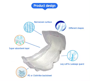 Chăm sóc người cao tuổi Sản phẩm dải hình dạng bên trong <span class=keywords><strong>pad</strong></span> không kiểm soát chèn miếng đệm với chất lượng tốt bên trong <span class=keywords><strong>Pad</strong></span> - Product Image 6