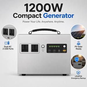 สถานีไฟฟ้าพกพาขนาดกะทัดรัด 1200W เครื่องกำเนิดไฟฟ้าแบตเตอรี่ ช่องเสียบ AC คู่ 2 ช่อง USB 12V รองรับพลังงานแสงอาทิตย์ สำหรับตั้งแคมป์และใช้ในบ้าน - Product Image 3