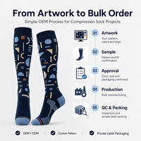 Chaussettes de compression géométriques personnalisées, hauteur genou, 15-20 20-30 mmHg, unisexe, motif jacquard, OEM ODM, marque privée