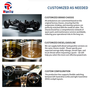 Nuova Ambulanza Diesel Manuale <span class=keywords><strong>per</strong></span> Supporto Vitale di Base (BLS) Pronta <span class=keywords><strong>per</strong></span> la Spedizione in Africa - Product Image 3