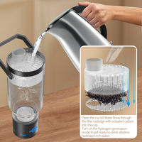 Botol Air Hidrogen Private Label 750ml Teknologi SPE PEM 4000PPB Alkali pH 7.5 Pembuat Ionizer H2 Harga Distributor