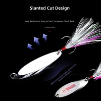 Leurre-cuillère de pêche à coupe oblique, imitation réaliste de poisson mandarin, pour la pêche en eau douce, appât artificiel pour crevettes et bar, vente en gros du fabricant de Weihai