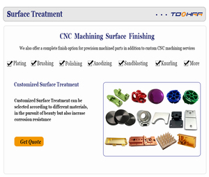 Servicios de Fresado de Precisión, Procesamiento de Piezas, Fabricación de Kits Personalizados OEM, Piezas de Latón y Acero Inoxidable, Servicio de Mecanizado CNC, CE - Product Image 6