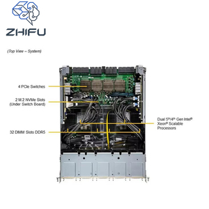 เคส GPU แบบกำหนดเองของ Supermicro พร้อมส่ง, H100 H200 B300 สำหรับผู้ซื้อทั่วโลก คอมพิวเตอร์คลาวด์ AI - Product Image 4