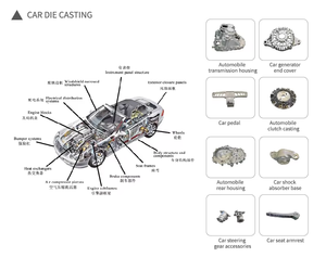 Machine de moulage sous pression de pistons de voiture, machine de moulage sous pression à chambre froide pour aluminium, machine de moulage sous pression de 300 tonnes - Product Image 3