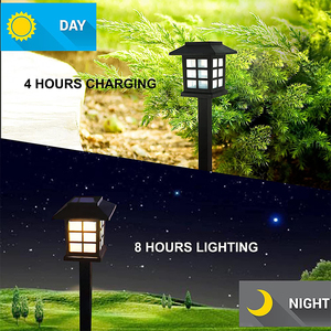 Homful-Luces <span class=keywords><strong>LED</strong></span> Solares Impermeables para Jardín, Iluminación Exterior para Patio, Camino de Entrada, Casa, Paisaje, 90 DC, LT 10 - Product Image 3
