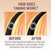 Shampoo lissant Luxliss Tanino, traitement à la kératine protéinée, réparation des dommages, soin capillaire professionnel, shampooing Nano Plastia pour soins capillaires