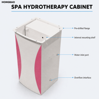 Gabinete de Control de SPA de Acero Inoxidable Personalizado, Carcasa para Sistema de Hidroterapia, Fabricación de Chapa Metálica OEM, Certificado ISO9001, HONGBAO