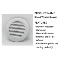 Grilles de ventilation en aluminium argentées étanches au design moderne Jointair pour systèmes CVC, avec grille anti-oiseaux, modèle RWL-B