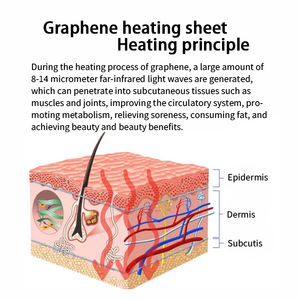 Alas pemanas elektrik, syal Graphene elektrik elemen pemanas pakaian - Product Image 3
