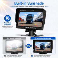 Monitor LCD IPS Portátil Comercial de 7 Pulgadas para Vehículos, con Entrada VGA y AV, Pantalla HD para Cámara de Reversa de Camiones, Sistema CCTV