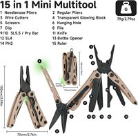Outil multifonction porte-clés NexTool Flagship F12, outils de poche, pinces pliantes, tournevis, ciseaux, règle pour EDC, outil de jardinage